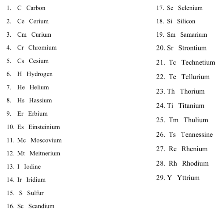 list of words to use to complete CHEMISTRY crossword puzzle