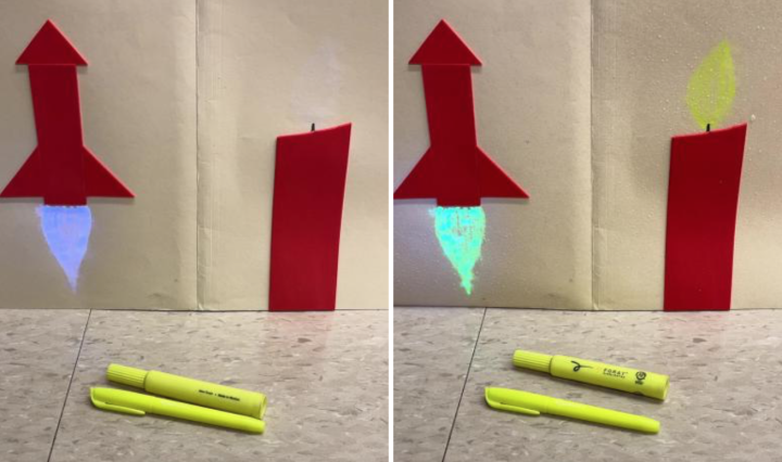 yellow highlighter flame patterns on a rocket and a candle shape under different conditions