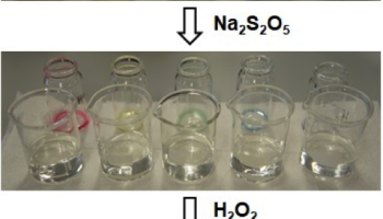 series of vials with indicator, series w/ added Na2S2O5, series w/ added H2O2