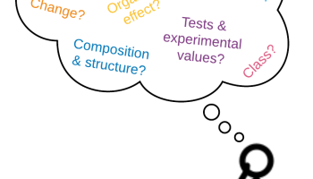 stick man with thought bubbles outlining all 8 ways from article