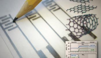 J Chem Educ December 2017 cover