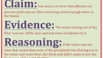 Claims, Evidence & Reasoning example