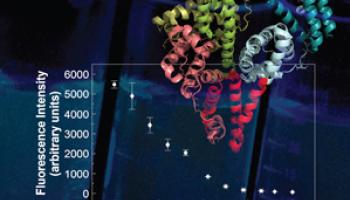 Journal of Chemical Education March 2017 Cover