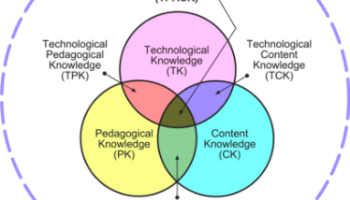 technology-considerations-chemistry-classroom ven diagram