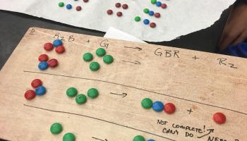 Balancing Reactions and Candy