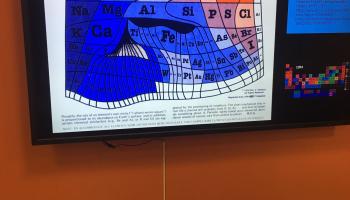 Periodic table display