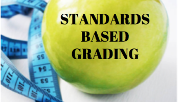 green apple, measuring tape, text: Standards Based Grading