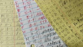 Lists of classroom demonstrations 