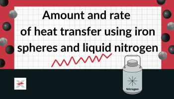 Amount and rate of heat transfer using iron spheres and liquid nitrogen preview image with black spheres around graph grid 