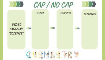 Cap / No Cap - Claim, Evidence, Reasoning framework