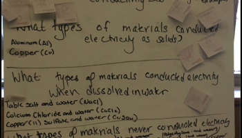 Whiteboard showing group work