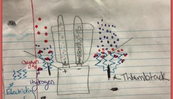 sample student drawing 1