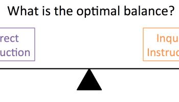 Text: What is the optimum balance? and scale balancing inquiry and direct instruction
