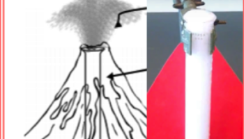 text: Reimagining the Chemical Volcano, sketch of volcano & pic of test tube with chemical reaction bubbling