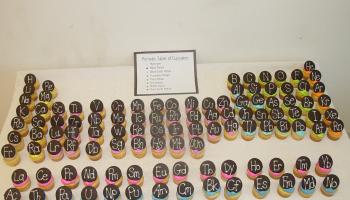 Periodic Table of Cupcakes