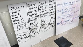 Measurement Challenge