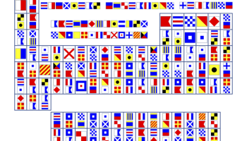 periodic table signal flags