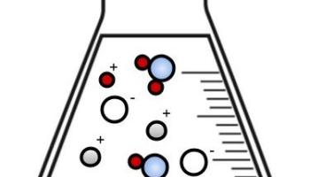 particle image of a solution in a flask