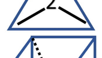 123 hybrid dimensions