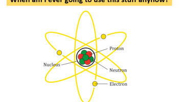 when going to use this stuff