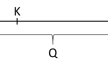 K and Q Thermodynamics