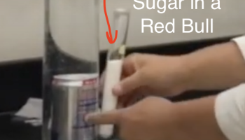 Amount of Sugar in a Red Bull
