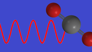 carbon dioxide absorbing IR light