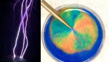 pH changes occur in water exposed to high voltage sparks