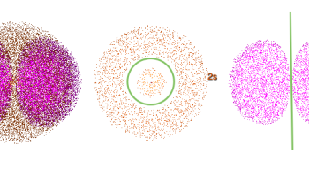 simulations of electrons