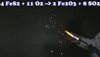 Testing for iron pyrite