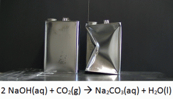 Crush a can with chemistry