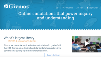 Gizmos Logo