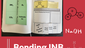 text: Bonding INB, pic of one spread and formulas