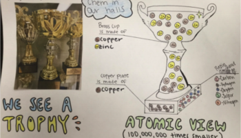 example of student poster project