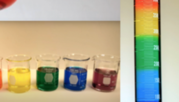 collage of 4 images constructing a sugar density column