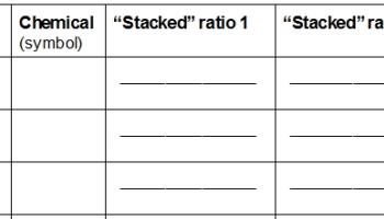 Finding and Writing Molar Mass Screenshot