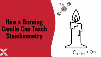 How Burning Candle can teach stoichiometry preview image with candle & flame