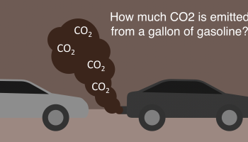 CO2 from car tailpipe