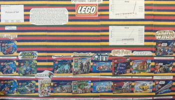 Periodic Table of Legos