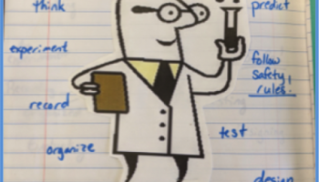 sketch of chemistry with added words describing what chemists do