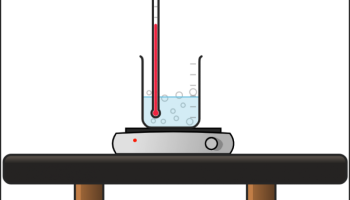 heating set up. beaker with clear liquid & thermometer on hotplate on table top