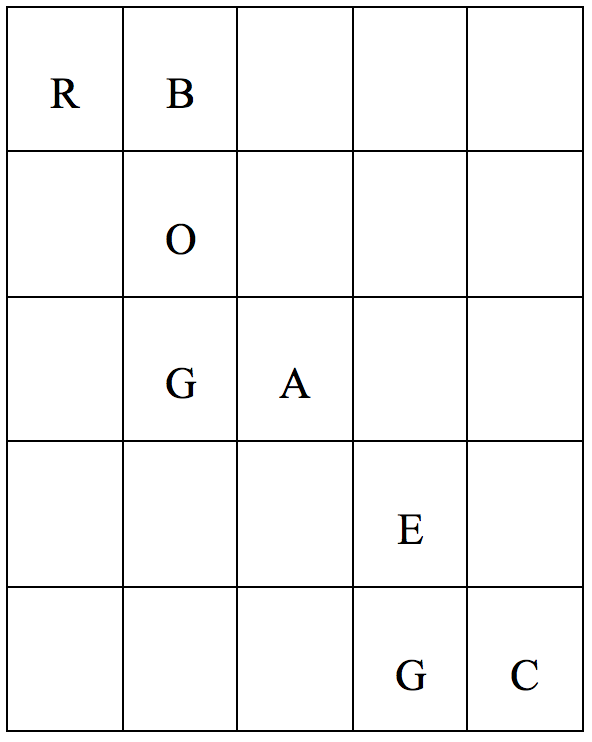 5 x 5 table with showing completion with points