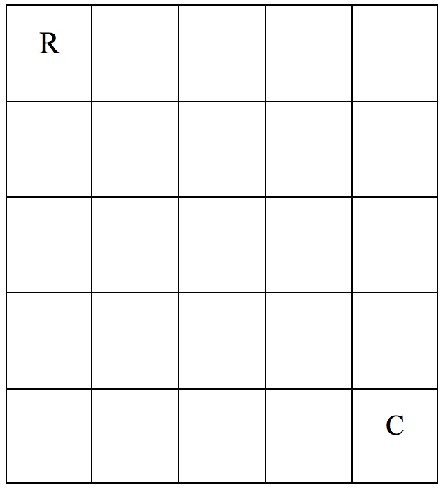 5 x 5 table with R and C in opposite corners