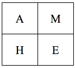 complete 2 x 2 puzzle with one letter in each space