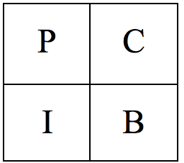 complete 2 x 2 puzzle with one letter in each space from 1C