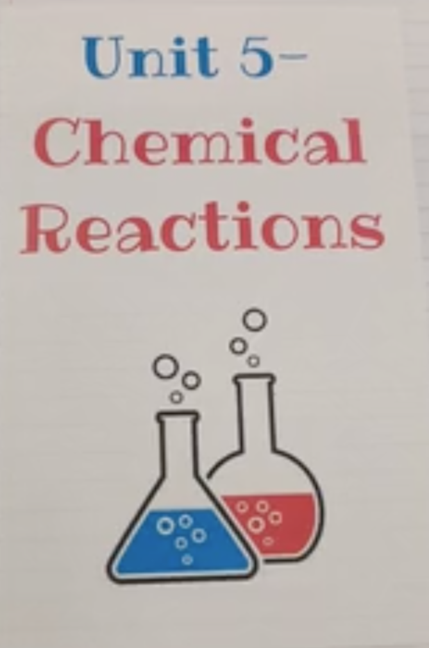 Reactions INB cover page 