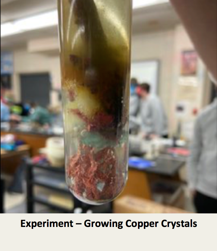 Experiment – Growing Copper Crystals - test-tube showing resulting copper