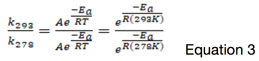 equation 3 - solving for k at 278K and 293K