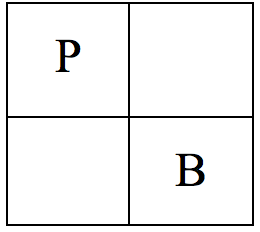 2 x 2 grid with one two letter abbreviation diagonally