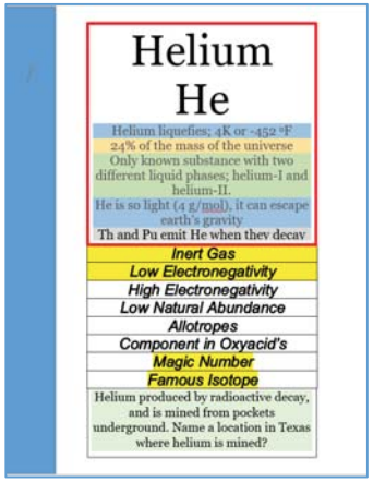 Helium ChemCard